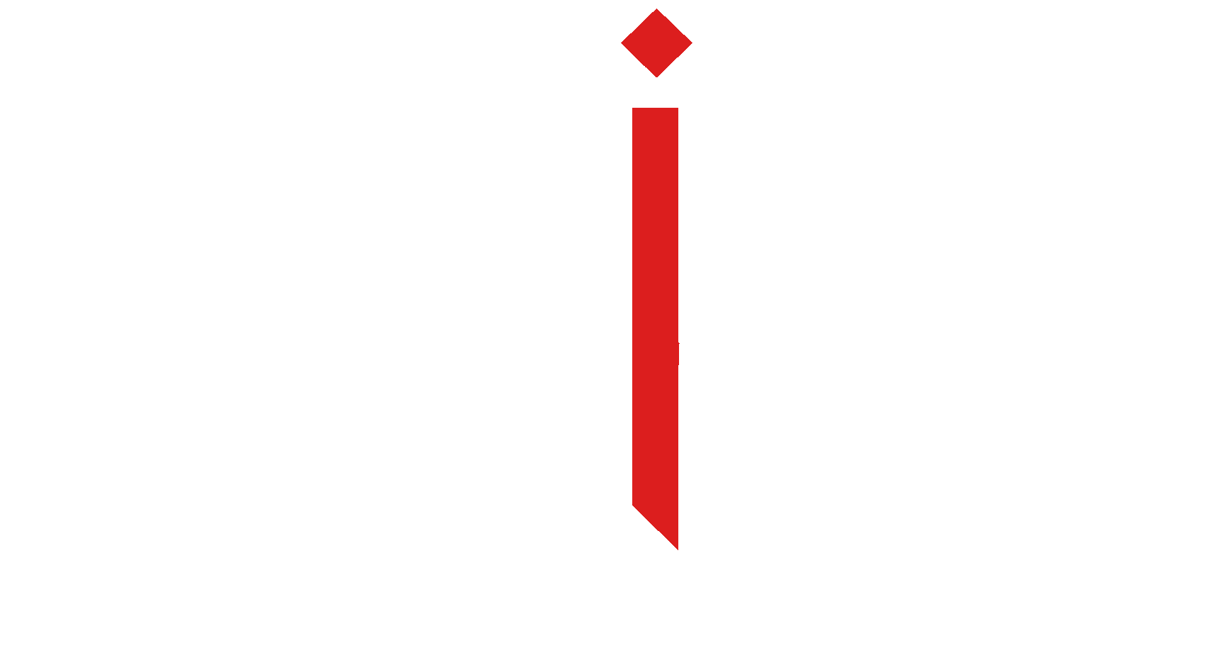 Hrizl